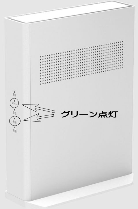 グリーン点灯