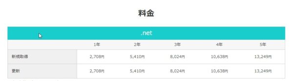 NETドメイン