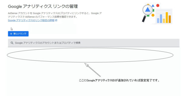 完成1