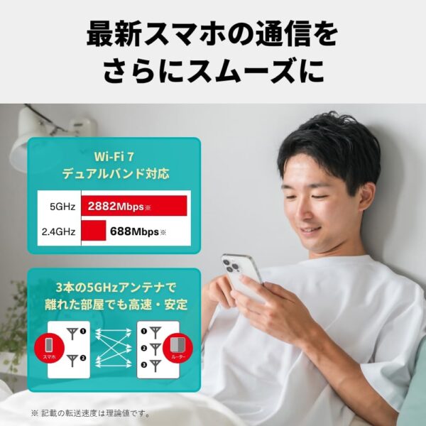 ダブル