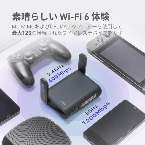 ＷＩＦＩ６