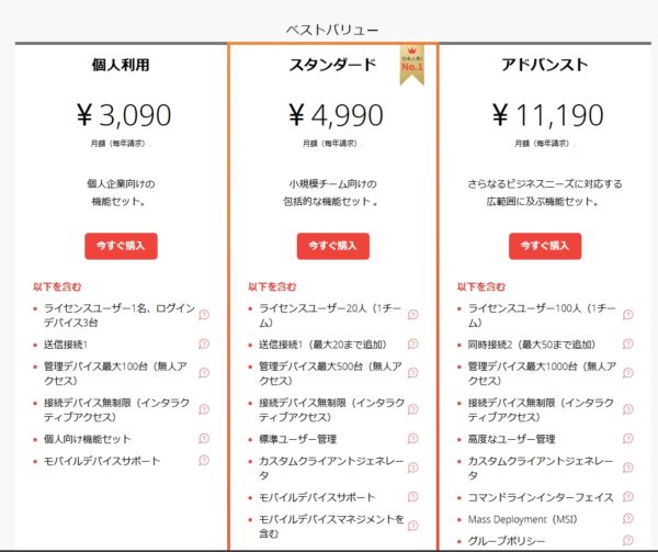 anydesk
