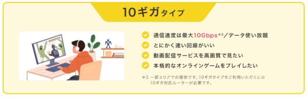 内容1