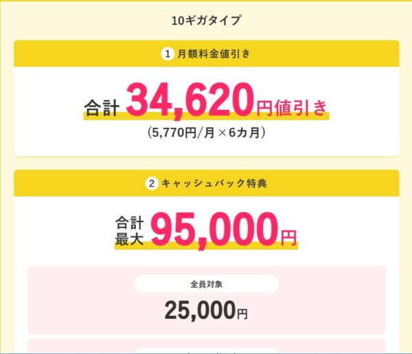 特典11