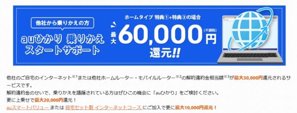 割引