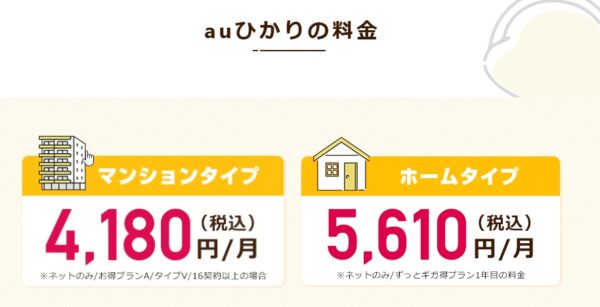 ＡＵ料金