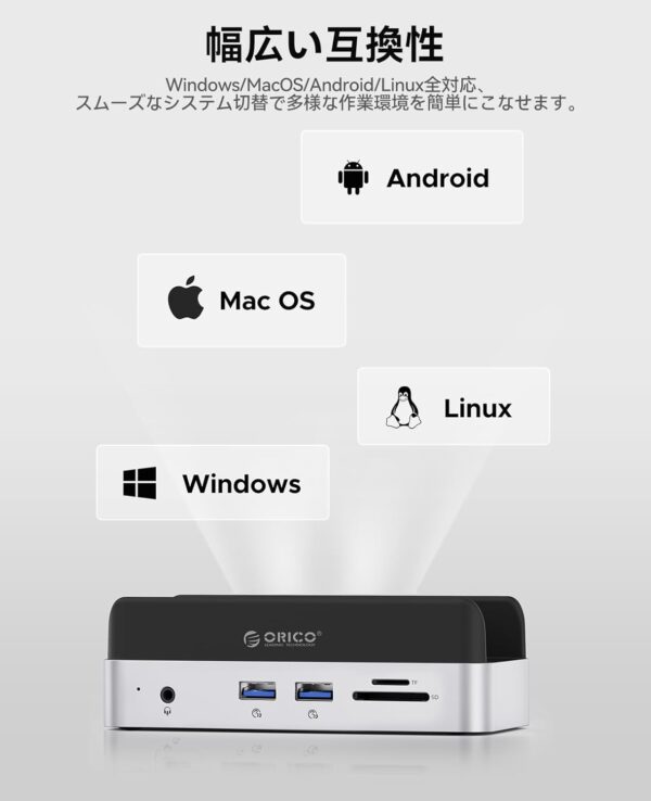 互換
