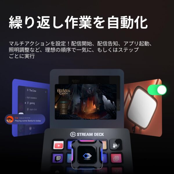 自動化