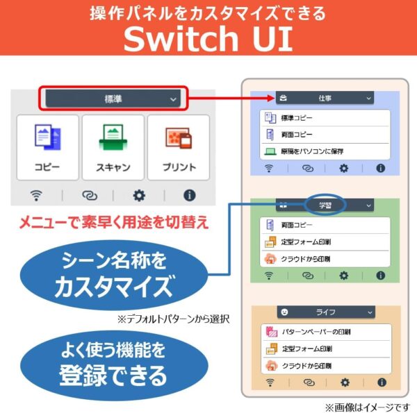 パネル