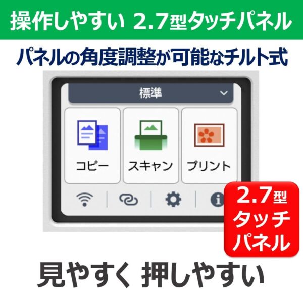 パネル