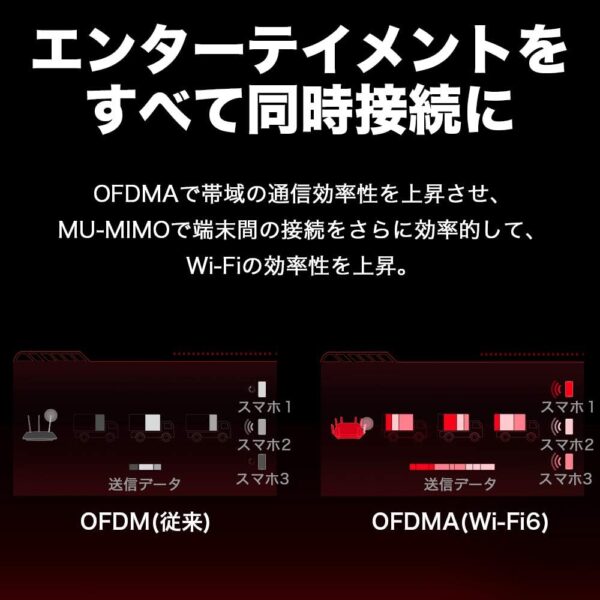 ホームデバイス