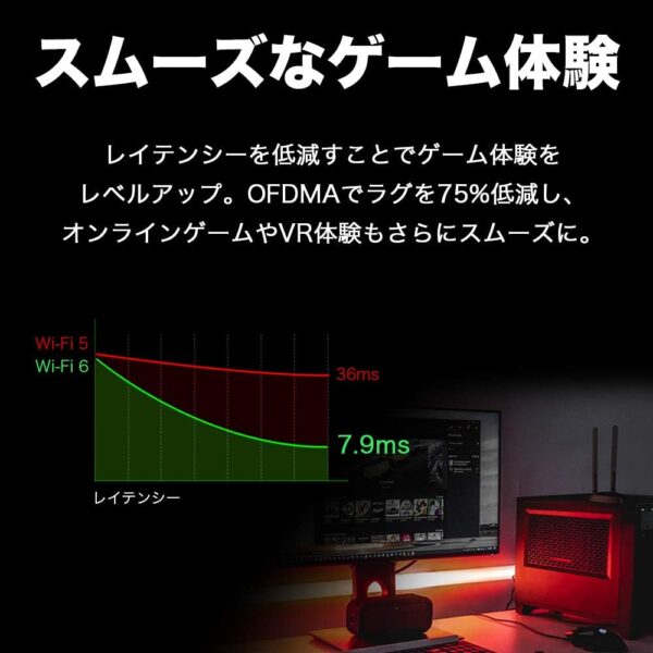 ゲーマー