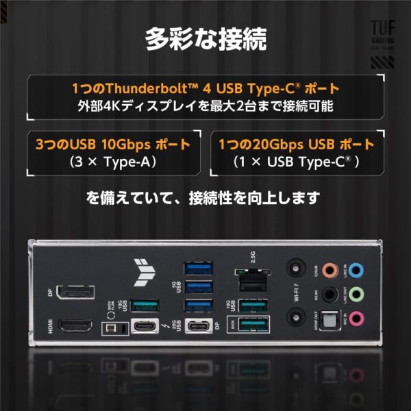 インターフェース