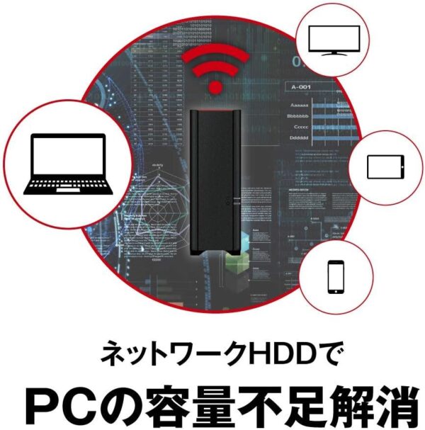 ＤＬＮＡ