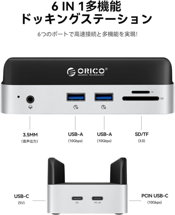 ポート
