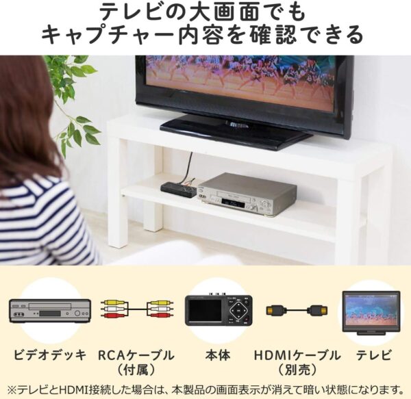 確認