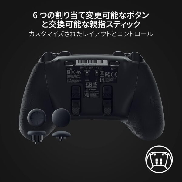 割り当て
