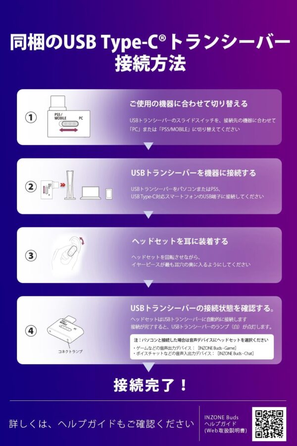 ＵＳＢＣ