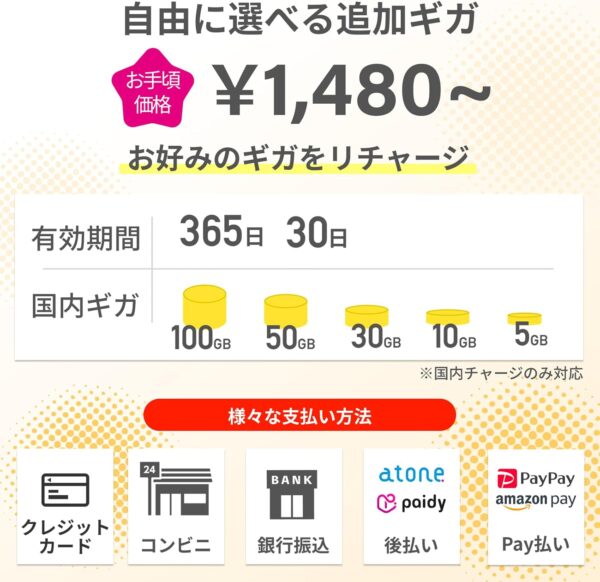 ギガ