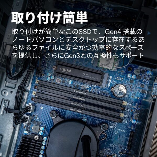 取り付け