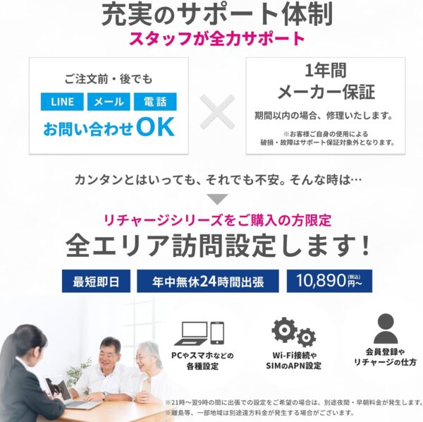 訪問設定