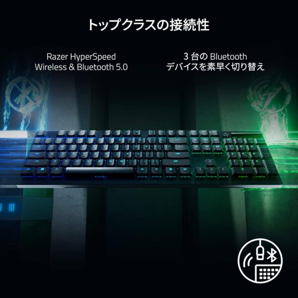 接続