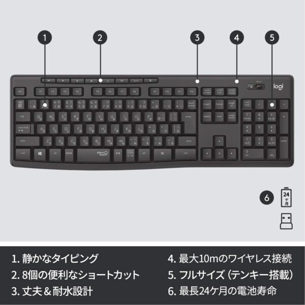 長寿命