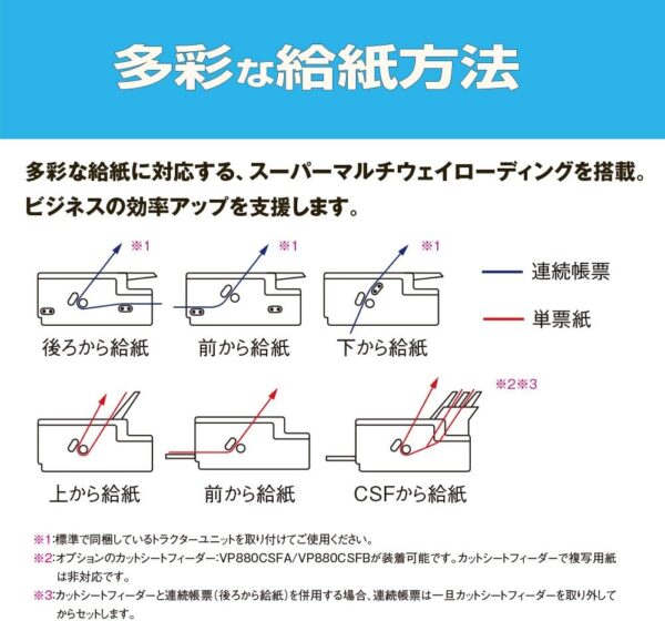 給紙