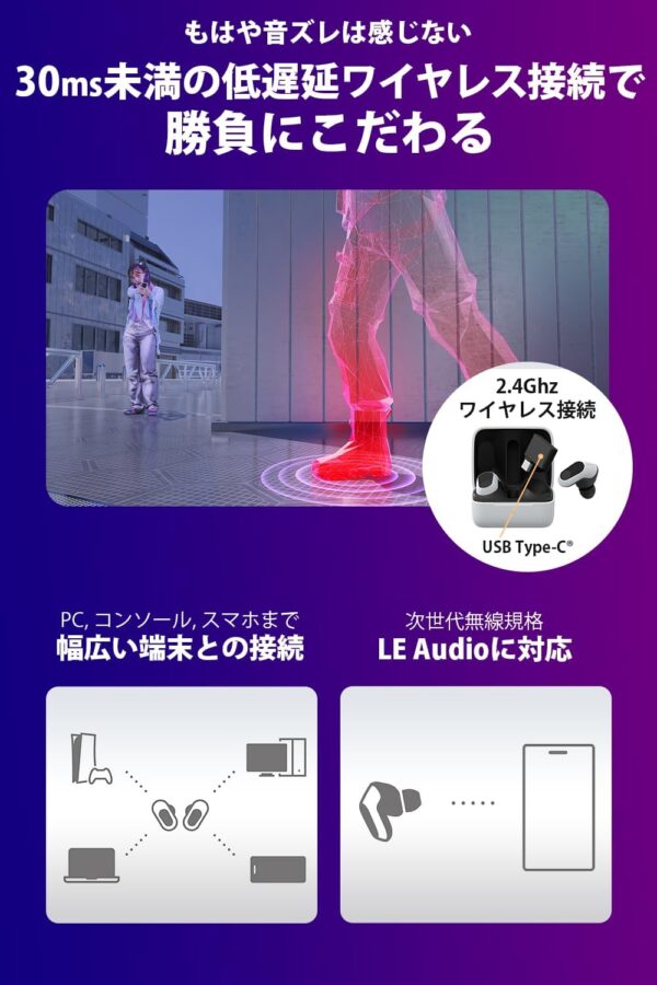 音ずれ