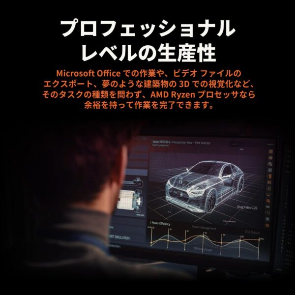 生産性