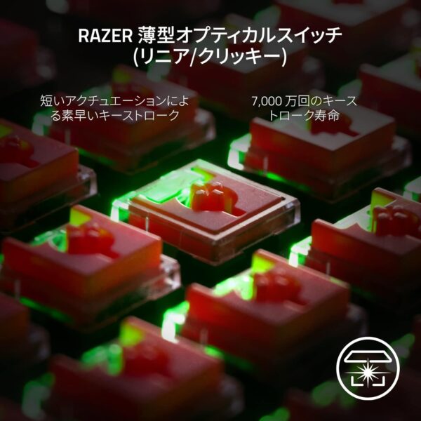 薄型スイッチ
