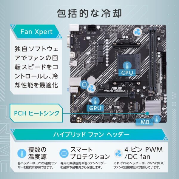 冷却