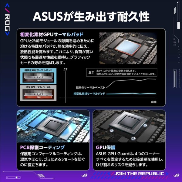 耐久性