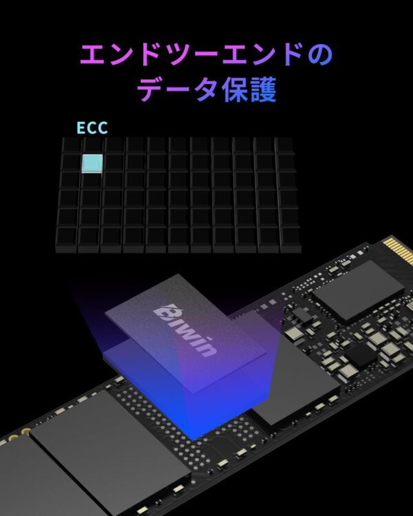 データ保護