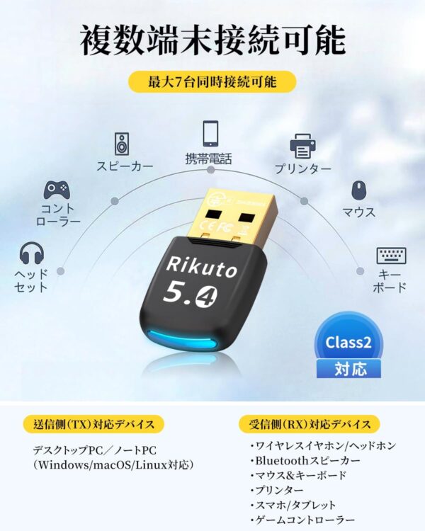 複数