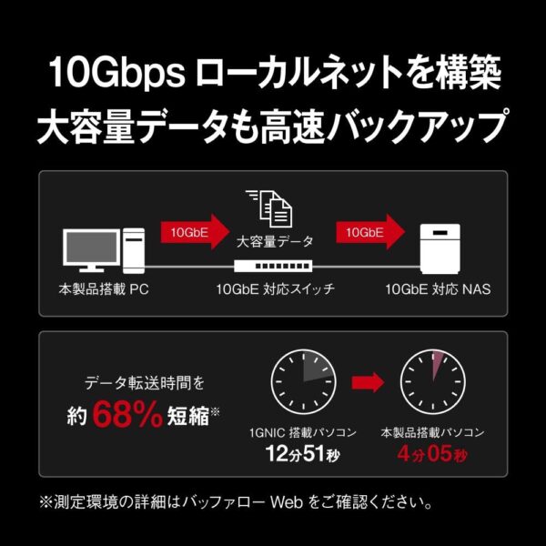 バックアップ