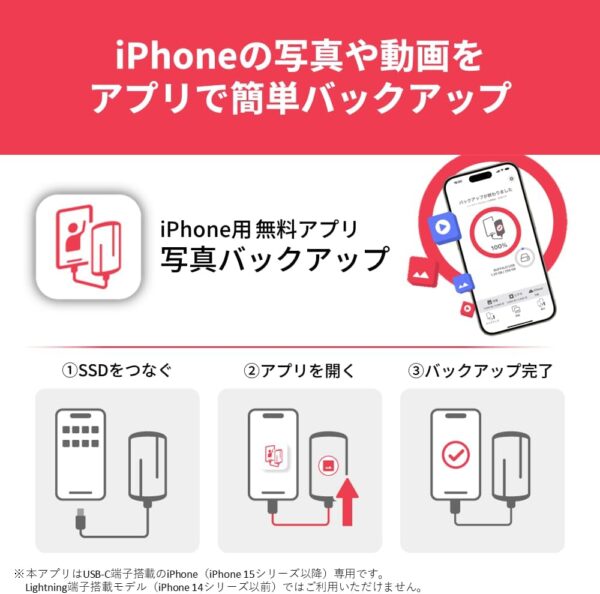 バックアップ