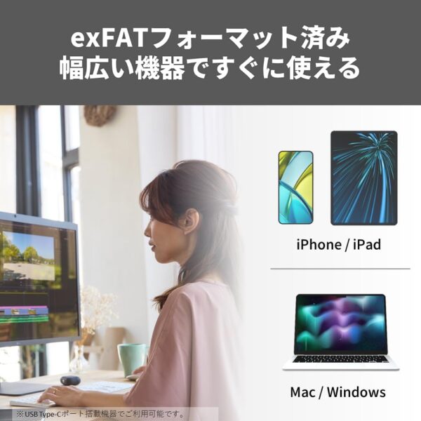 ＩＯＳフォーマット