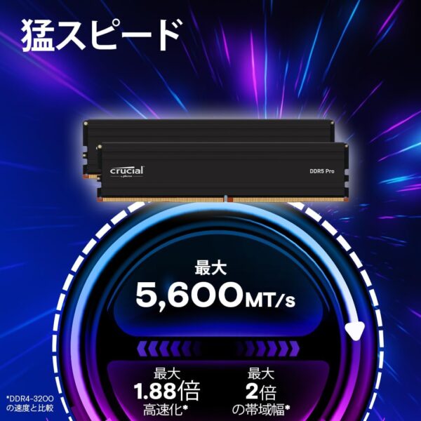 スピード