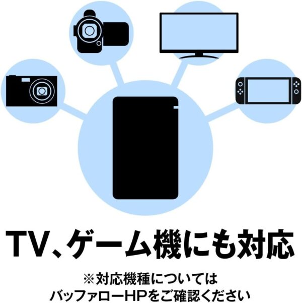 テレビ