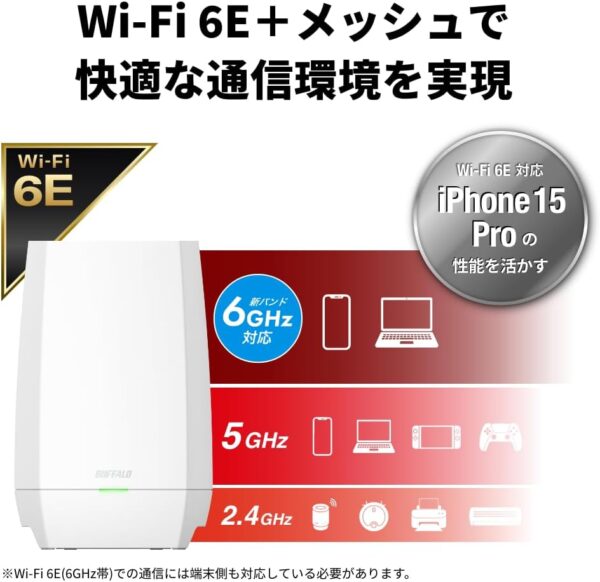 メッシュ
