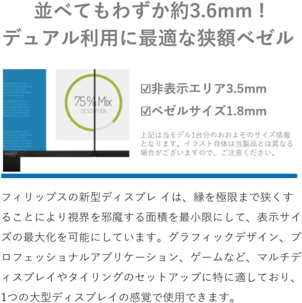 表示サイズ
