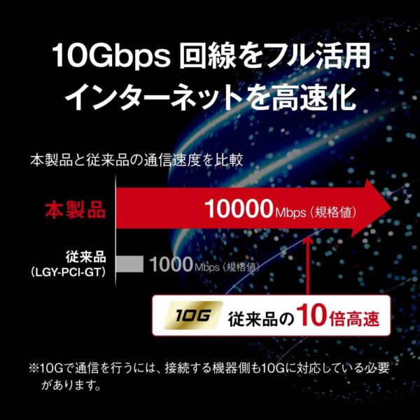 １０ギガ