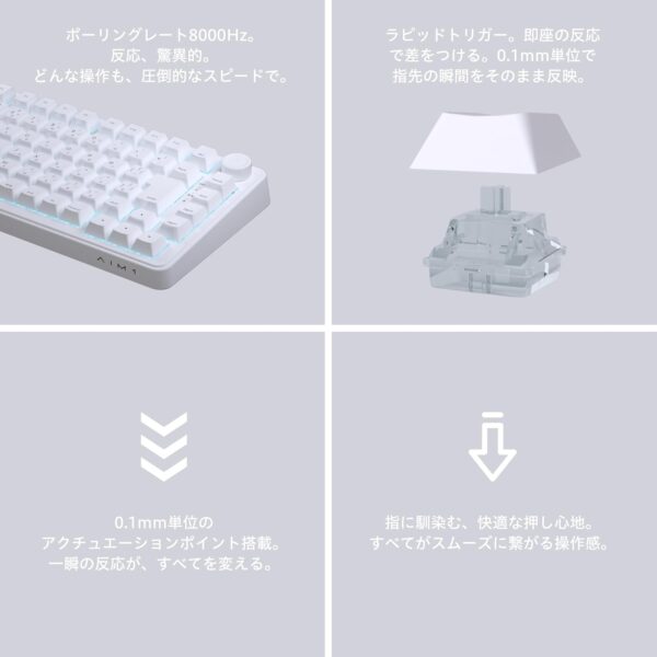 ポーリング