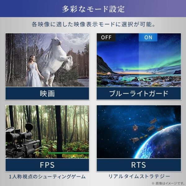 モード