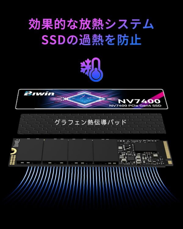 放熱
