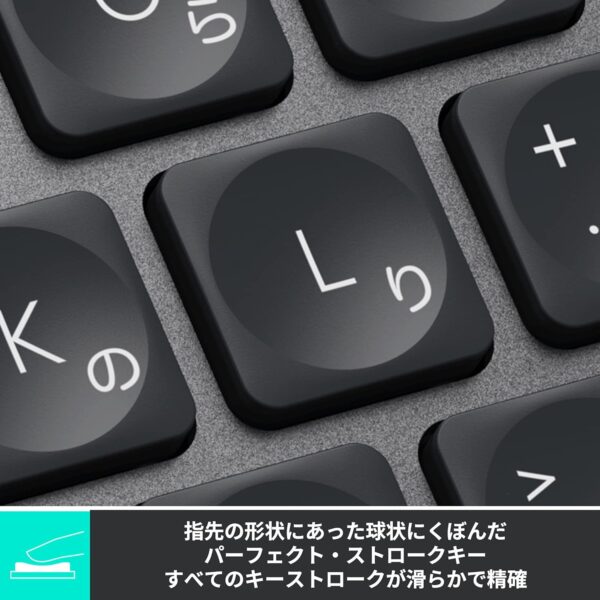 キーストローク