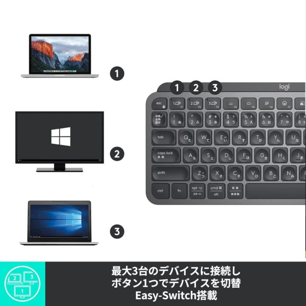 マルチ