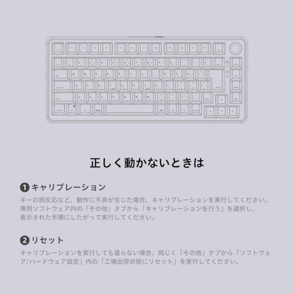 リセット