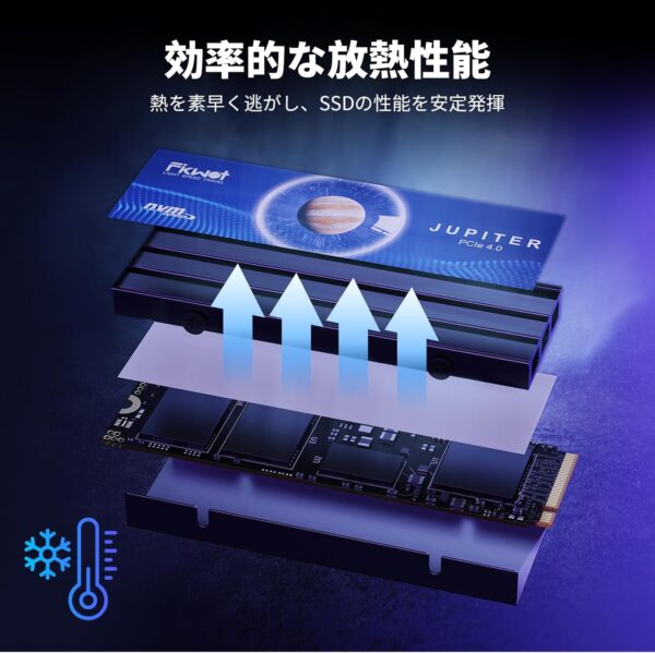 放熱性